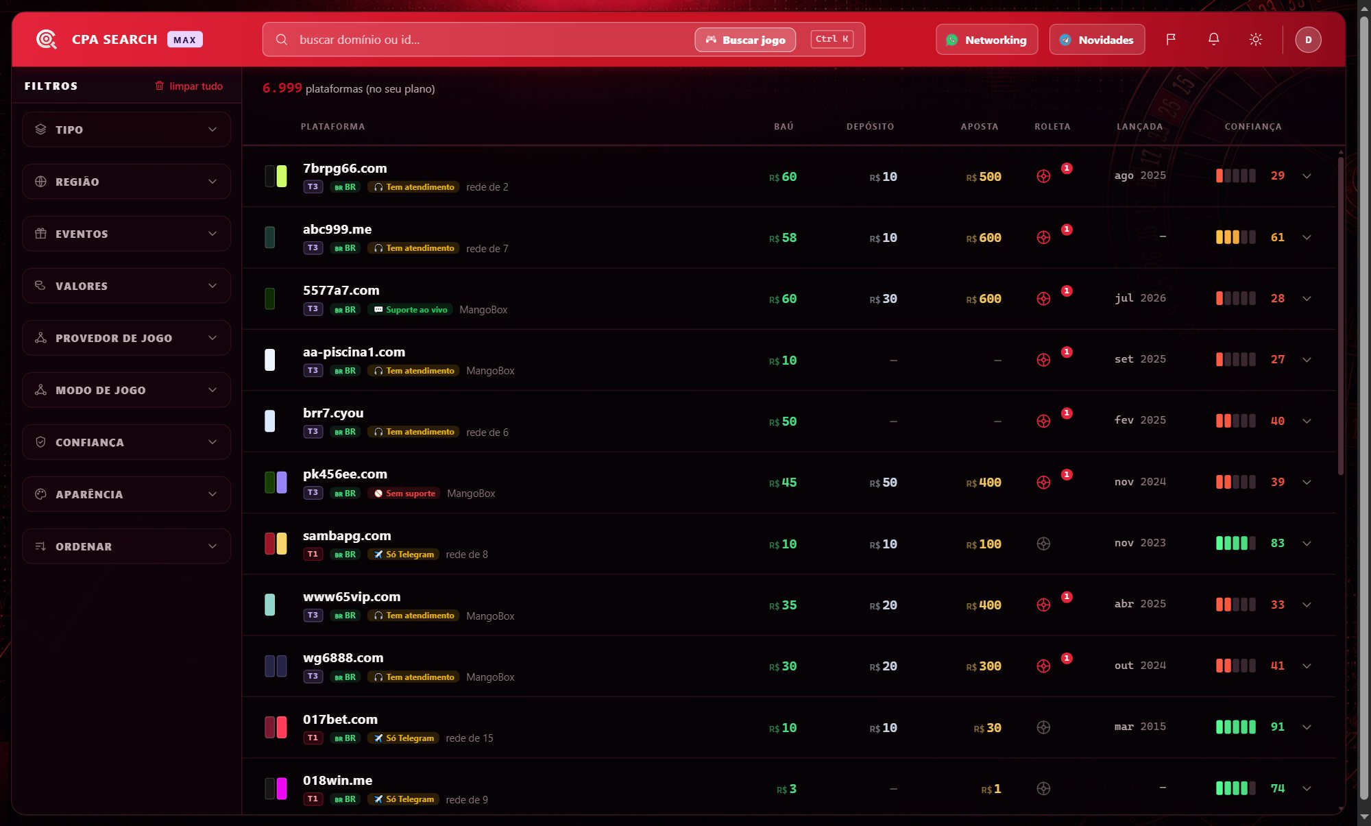 Painel MAX do CPA SEARCH: lista de plataformas com baú, depósito, aposta, roleta e confiança.